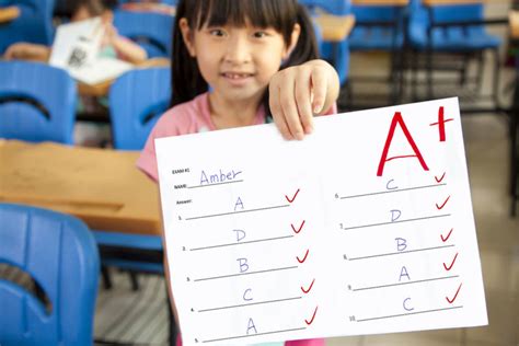 For Better Multiple Choice Tests Avoid Tricky Questions Study Finds