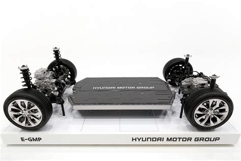 Electricdrives Hyundai Launches New Electric Car E Gmp Platform To