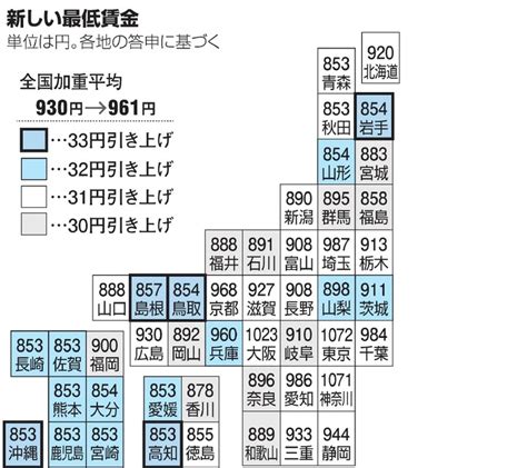 B 最低賃金とは 2022年度の改定いつから？各都道府県別の最低賃金も紹介