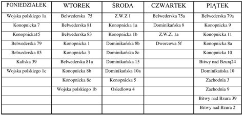 Harmonogram sprzątania klatek