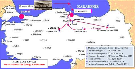 Kurtuluş Savaşı Yol Haritası Tarihleriyle Kpss Notları