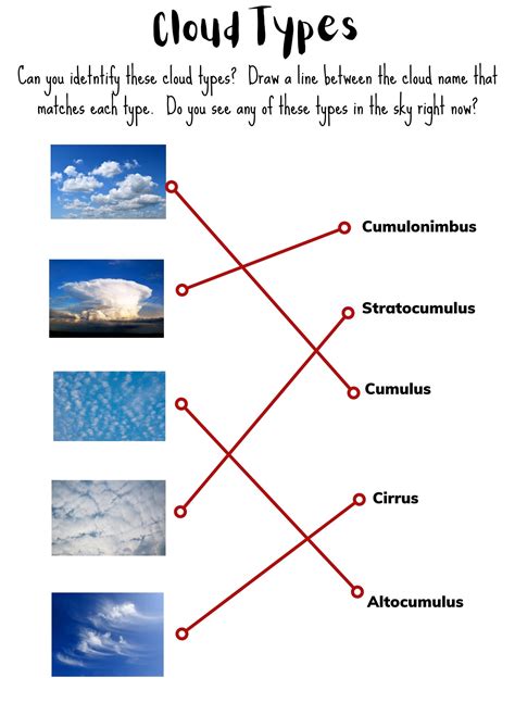 PRINTABLE Cloud Types Worksheet Roadtrip Games Science and Learning - Etsy