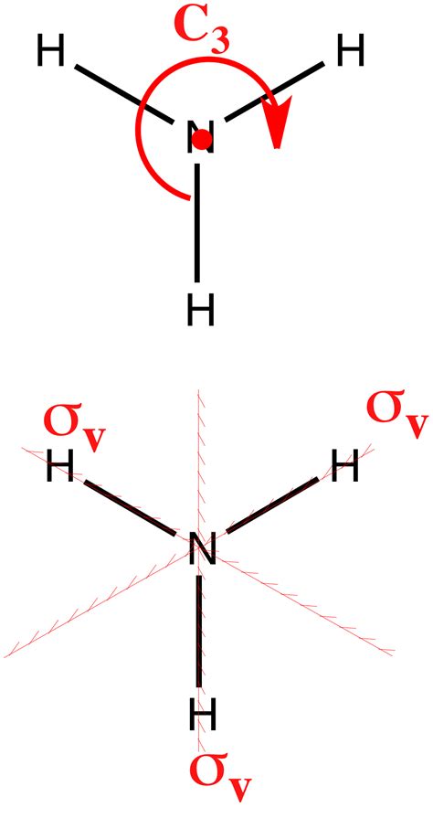 Draw The Lewis Structure For NH3