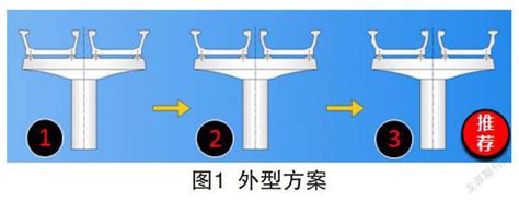 预制u梁在郑州城市轨道交通高架桥中的应用参考网