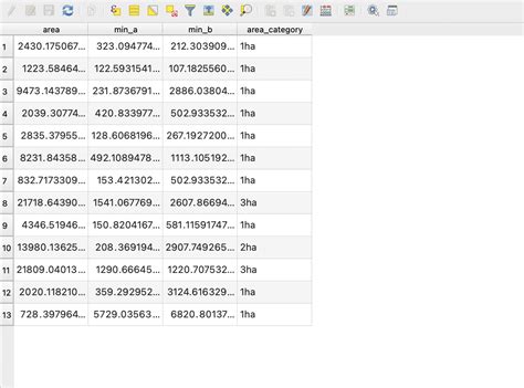 Qgis Select Polygons In Layer A With A Specific Geolocation Criteria