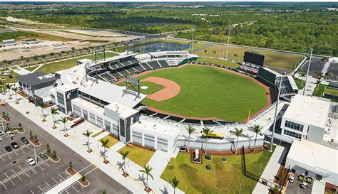 Atlanta Braves Spring Training Facility - HPM Leadership