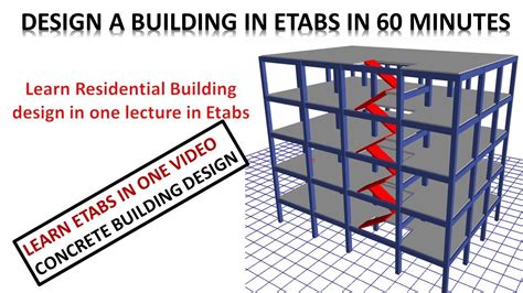 Complete Building Design In Etabs Design A Building In Etabs In