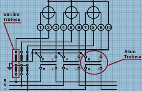 Üç Fazlı Elektrik Sayacı Bağlantısı Trifaze Elektrik Sayacı