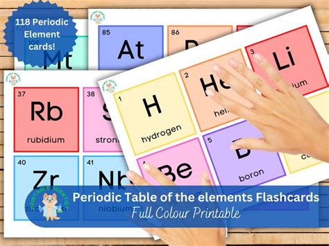 Periodic Table of the Elements Printable Flashcards, Periodic Table Printable, Periodic Table ...