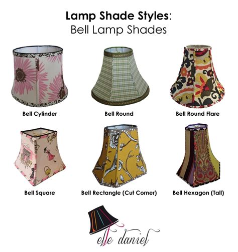 Lampshade Shapes Elle Daniel