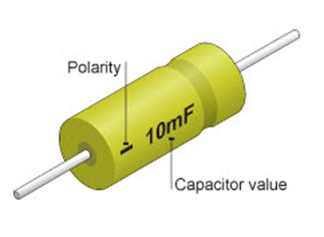 Evolution Of Capacitors The Engineering Projects