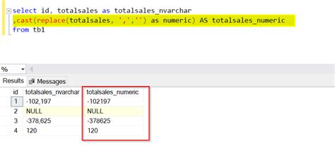 Sql Convert Nvarchar To Datetime Out Of Range Printable Online