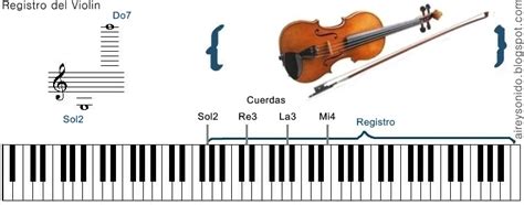 Aire Y Sonido Tutorial De Violin