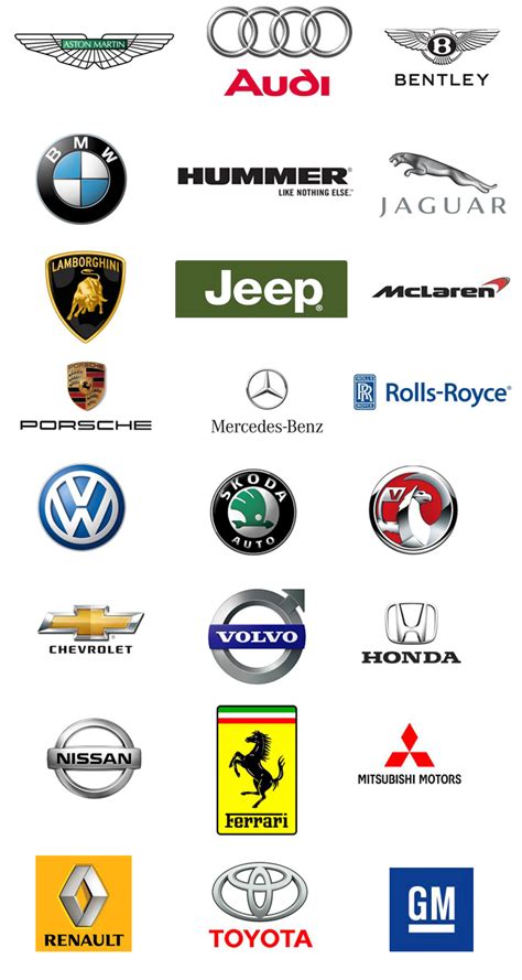 All Car Brands Logo Car Brands Logos Car Logos Car Brands 137256 Hot