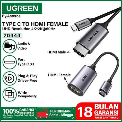 Jual UGREEN Kabel USB Type C To HDMI TV Proyektor Converter For Laptop