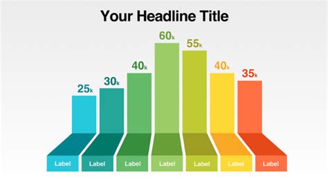 Download Data-Driven Bar Chart Templates | PresoMakeover