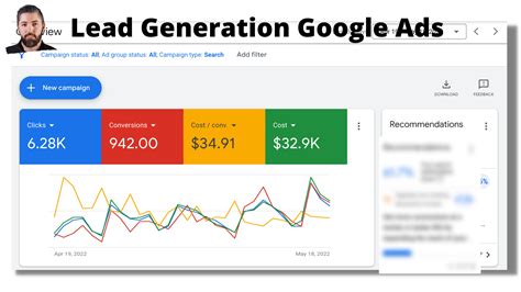 Why Ppc Ads For Small Business Are Necessary Jasonmarzec