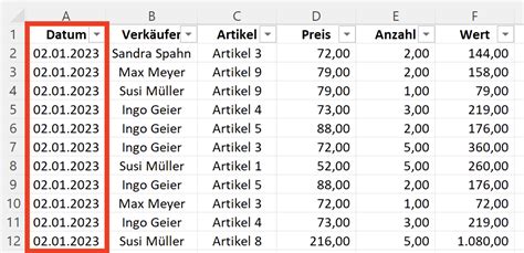 Zeitachsen F R Pivot Tabellen Einsetzen Excel Anleitung