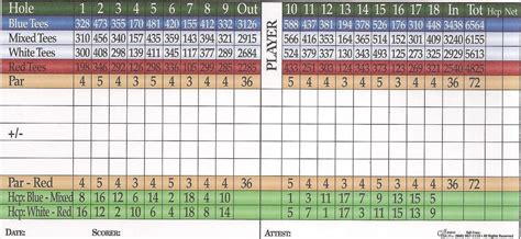 oak park country club scorecard - Gus Bumgarner