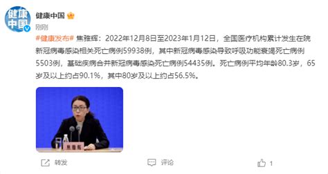 官方通报！近期在院新冠感染相关死亡病例59938例 全国 诊疗 阳性