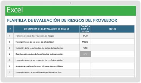 13 Plantillas Gratuitas De Proveedores Smartsheet