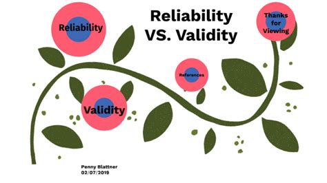 Assessment Reliability Vs Validity By Penny Blattner On Prezi