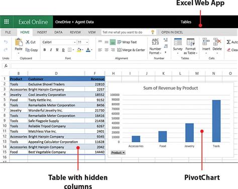 Website With Excel View Hot Sex Picture