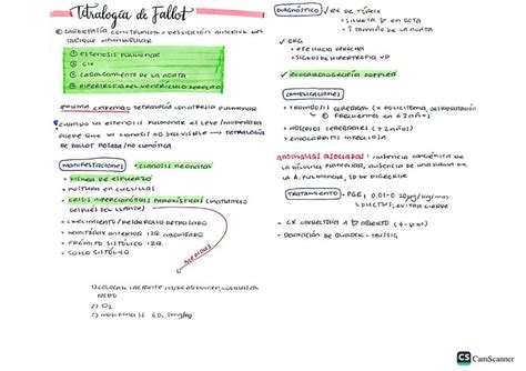 Tetralogía de Fallot Med corner uDocz