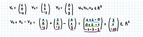 Vettori Linearmente Dipendenti E Indipendenti Andrea Il Matematico