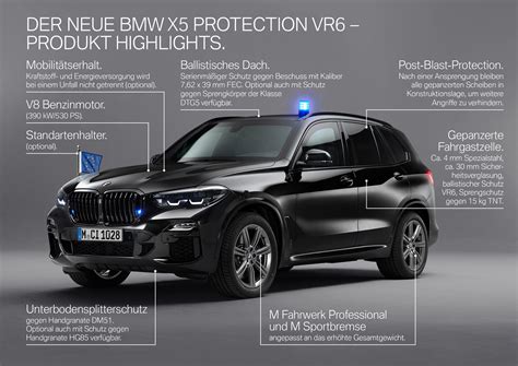 Behind The Scenes Look At The Bmw Protection Vehicle Division