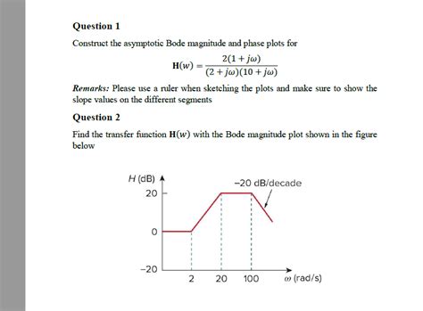 Solved Question Construct The Asymptotic Bode Magnitude Chegg