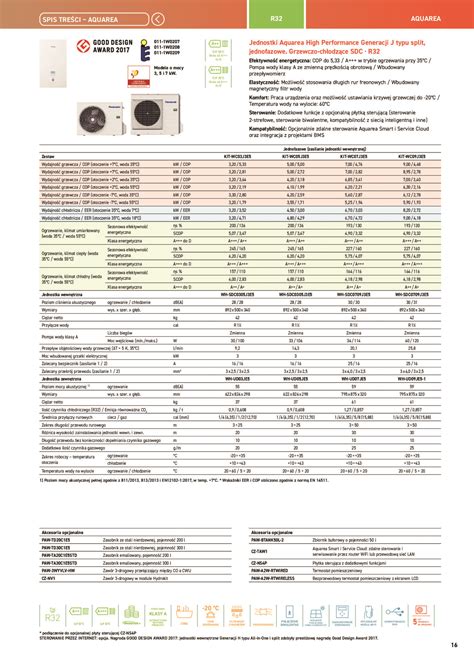 Pompa Ciep A Panasonic Aquarea Kw High Performance Generacja J Typu