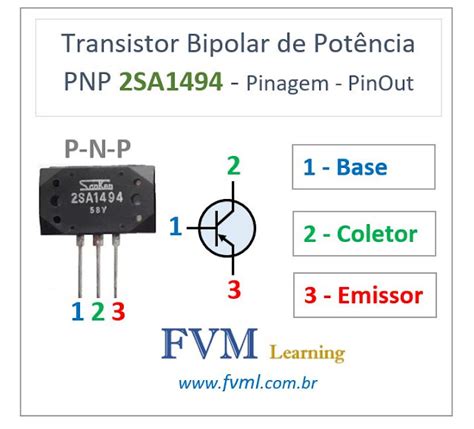 Datasheet Pinagem Transistor Bipolar de Potência PNP 2SA1494