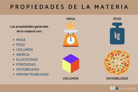 Descubre las Fascinantes Propiedades de la Materia Punto de Ebullición