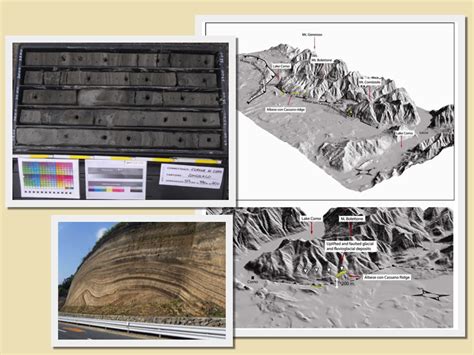 Quaternary Geology - PeriGeo