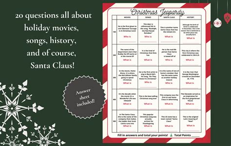 Christmas Jeopardy Printable Print at Home Jeopardy Game Holiday ...