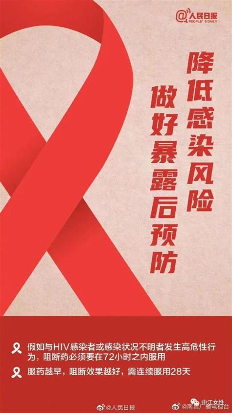 转发了解第35个世界艾滋病日 关于艾滋病日，这些你知道吗？澎湃号·政务澎湃新闻 The Paper