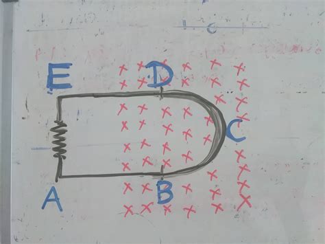 electromagnetism - Direction of EMF and Induced current through the circuit - Physics Stack Exchange