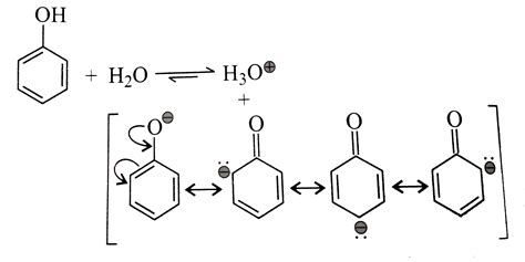 Although Phenoxide Ion Has More Number Of Resonating Structures Than C