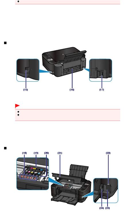 Handleiding Canon Pixma Mg Series Pagina Van Nederlands