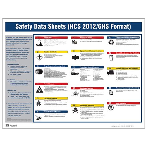 Safety Poster Safety Data Sheets Hcs 2012ghs Format Cs967280