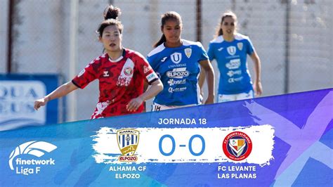 Resumen Y Goles Fc Alhama Cf Elpozo Vs Levante Las Planas Jornada