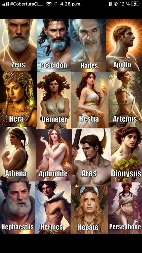 Pin By Karol Juliana On Pines Creados Por Ti Greek Gods Greek