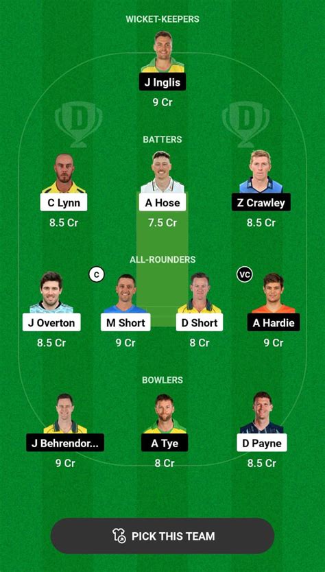 Str Vs Sco Dream11 Prediction Top Fantasy Picks