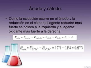 Potencial Xido Reducci N Qu Mica Anal Tica Ppt