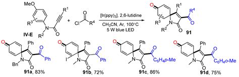 Molecules Free Full Text Difunctionalization Of Dienes Enynes And Related Compounds Via