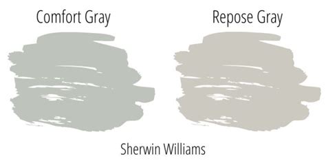 Sherwin Williams Comfort Gray 6205 Ultimate Review Pics