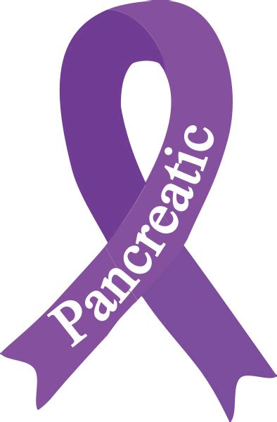 Pancreatic Cancer Ribbon Cancerwalls