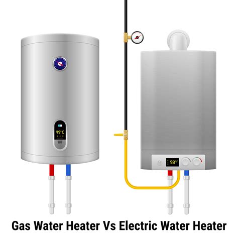 Choosing the Right Hot Water System for Your Caravan
