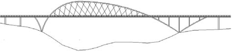 Asymmetric Valley With A Network Arch Bridge Download Scientific Diagram